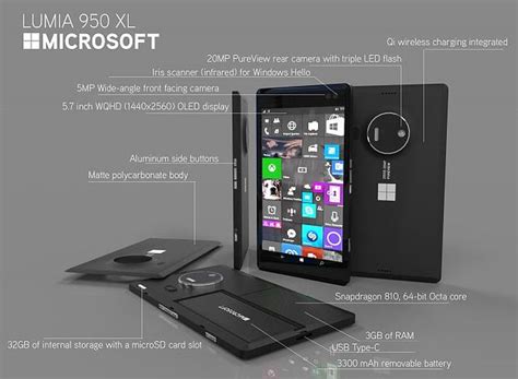 Microsoft Lumia 950 XL Gets One More Render, This Time It's Different Trust Me - Concept Phones