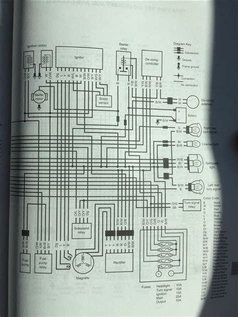 Suzuki Intruder 1400 Wiring Diagram