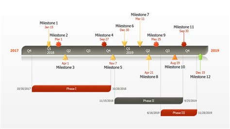 Ace 12 Month Timeline Template Activity