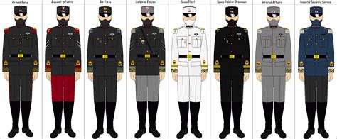 Army Uniform