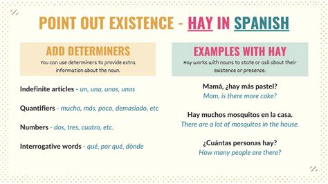 easy guide   hay  spanish spanish     spanish