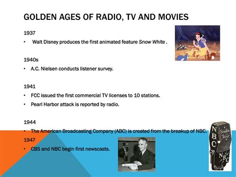 Ppt The History Of Mass Communication Powerpoint Presentation Free