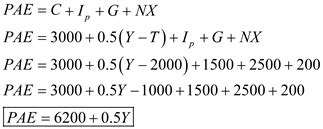 Solved Chapter 11 Problem 8P Solution Principles Of Macroeconomics