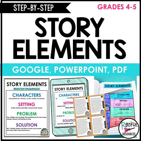 Unlock Creativity With Engaging Story Elements Worksheets Interactive