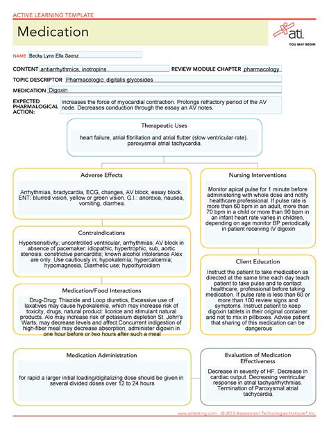 Digoxin Temp Adverse Effects Contraindications Medication Food