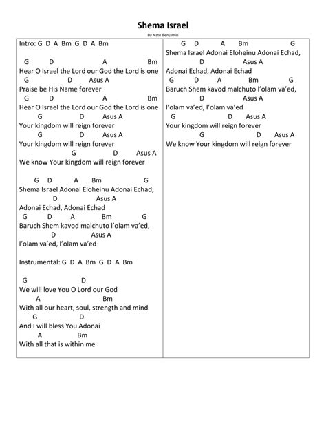 Chord Chart For Shema Israel D By Nate Benjamin Messianic Chords