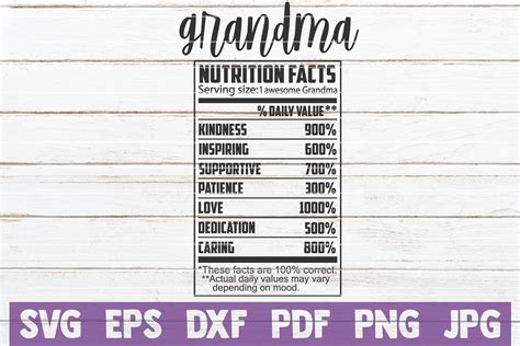 Grandma Nutrition Facts Svg