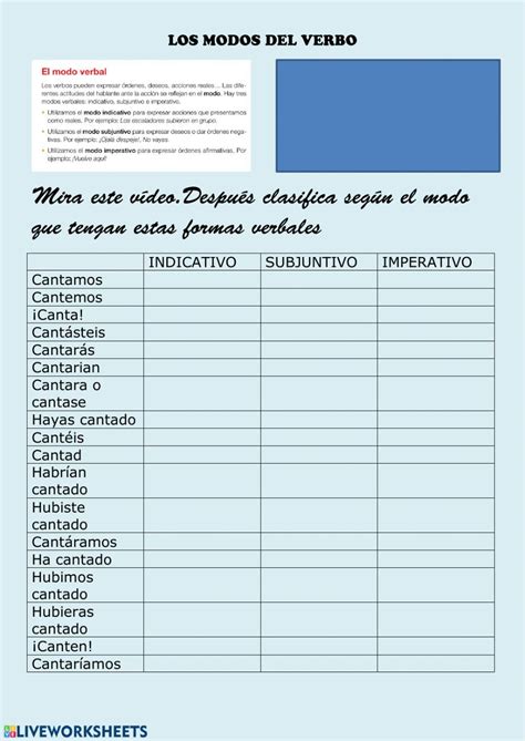 Modos De Los Verbos Worksheet