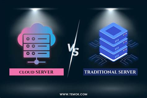 Understanding The Different Types Of Web Cloud Servers