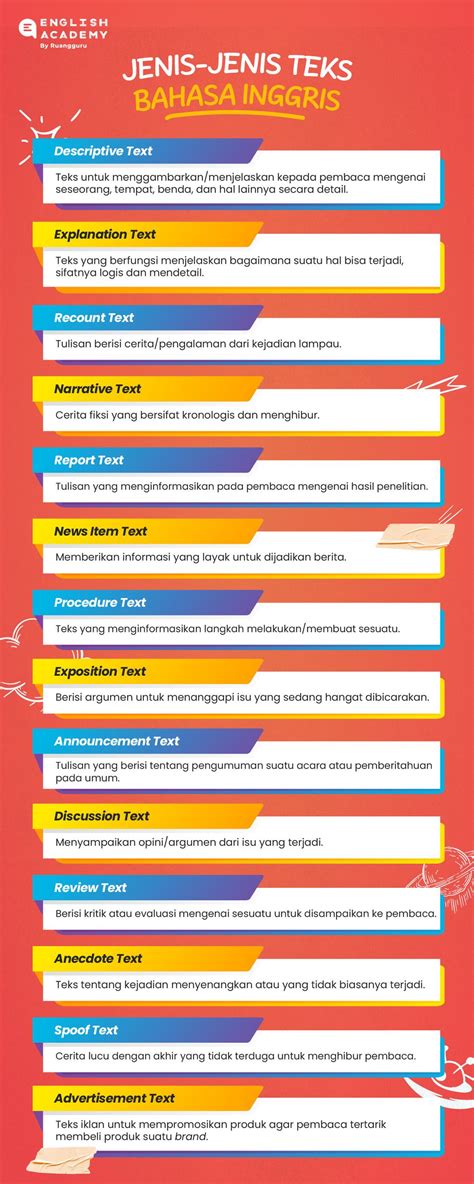 Mengenal Jenis Jenis Teks Bahasa Inggris Beserta Struktur Amp Contohnya Riset