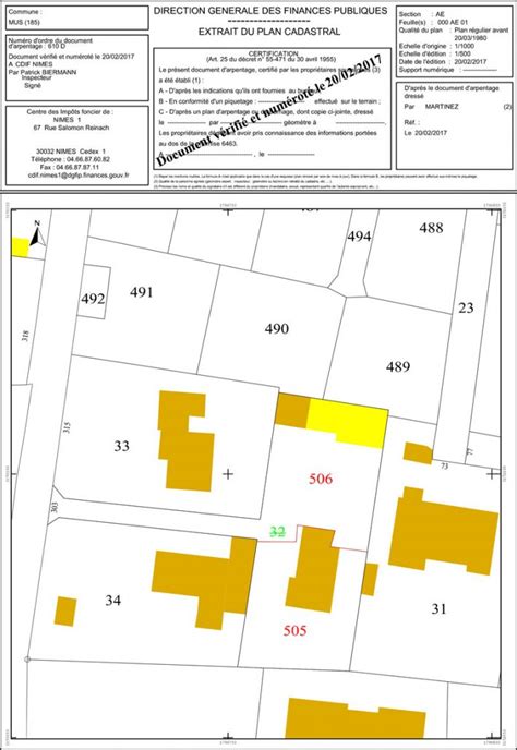 Foncier Du Nouveau Pour Les Limites Divisoires Nouvelle Directive De