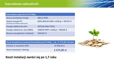 Odnawialne Źródła Energii ppt pobierz