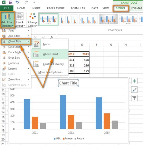 How to add titles to Excel charts in a minute.