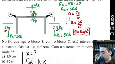 Na Montagem Experimental Abaixo Os Blocos A B E C Têm Massas Ma20