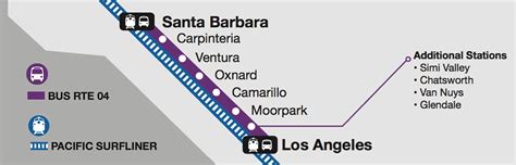 Connecting Amtrak Thruway Bus Service Pacific Surfliner