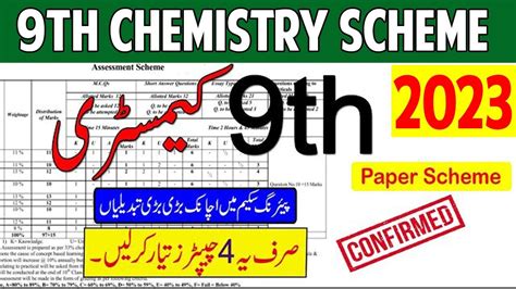 Th Class Chemistry Pairing Scheme Th Chemistry Paper Scheme