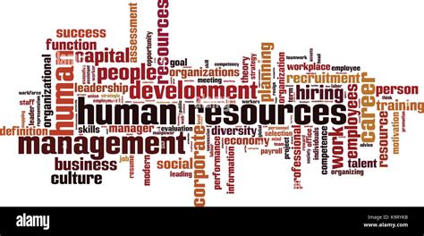 Human Resources Word Cloud Concept Vector Illustration Stock Vector