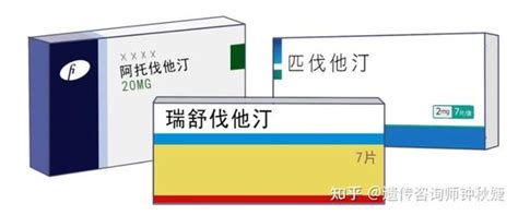 降脂用药 辛伐他汀 知乎