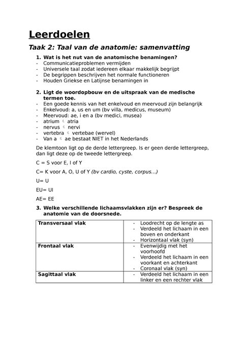 Leerdoelen Taak Samenvatting Leerdoelen Taak Taal Van De