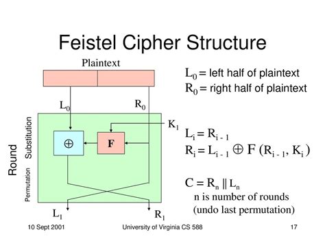 Lecture 4: Striving for Confusion - ppt download