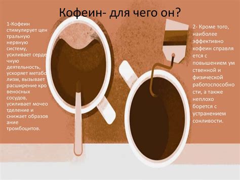 Влияние «Кофеина» на организм человека - презентация онлайн