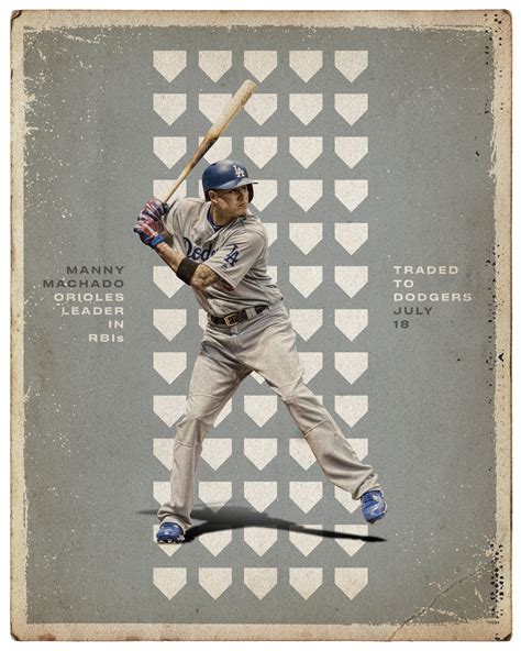 This Is Birdland 2018 Baltimore Orioles Behance