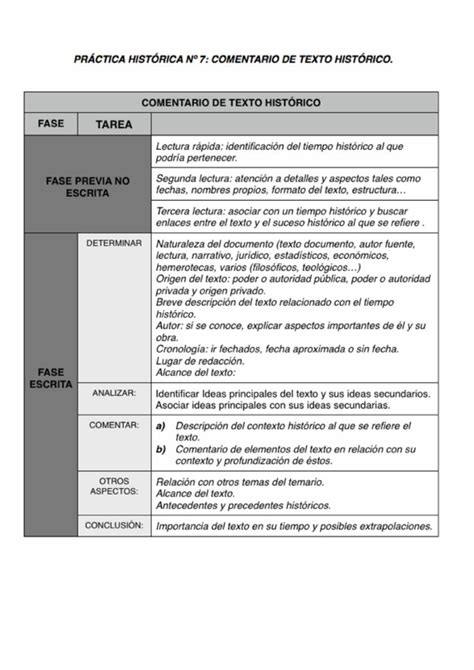 PDF PRACTICA COMENTARIO TEXTO HISTÓRICO PDF fileEJEMPLO DE