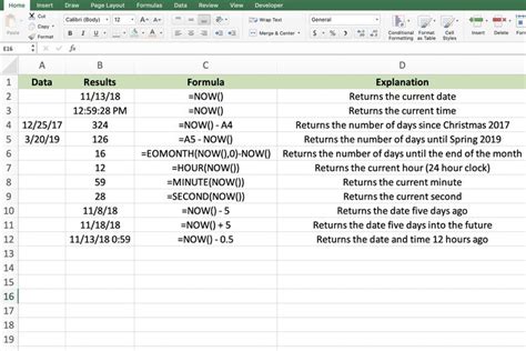 Excel S Volatile Now Function For The Date And Time