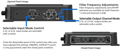 KAC M5014 Kenwood Compact 4 Channel Digital Amplifier