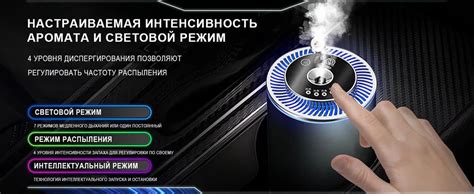 Aolon Аромадиффузор для автомобиля, Освежающий океан, 50 мл купить на ...