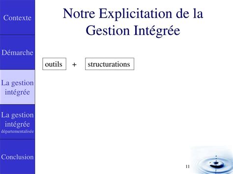 Ppt De La Gestion Int Gr E Comme Doctrine Lint Gration Comme D Fi