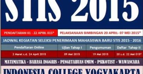 Hasil Seleksi Mandiri Uny 2019 Pembahasan Soal