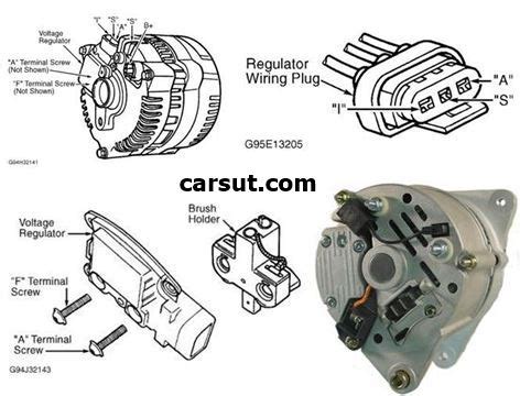 Auto Alternator Wiring Diagram