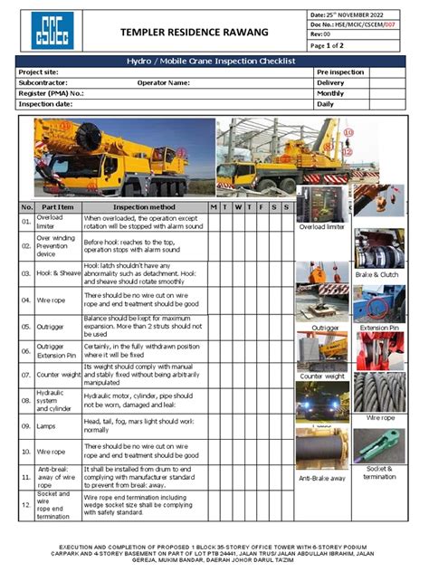 007 Mobile Crane Checklist Pdf Crane Machine Manufactured Goods