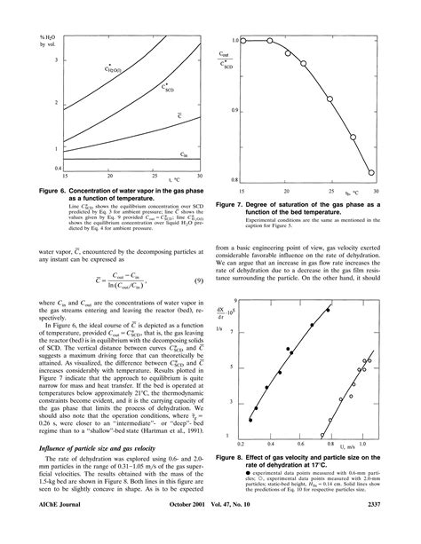 Dehydration Of Sodium Carbonate Decahydrate PDF