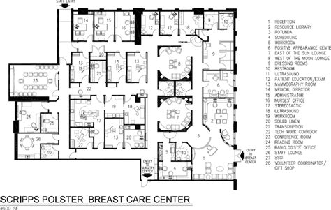 Medicine Specialized Suites Pocket Dentistry