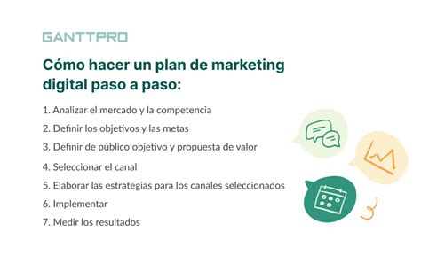 Pasos Y Ejemplos Para Entender C Mo Hacer Un Plan De Marketing Digital