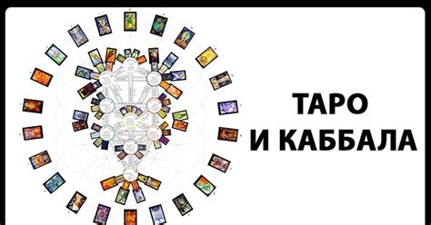Таро и Каббала | Пикабу