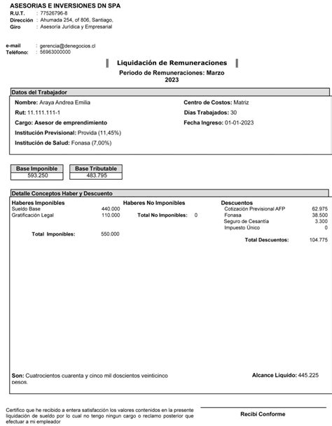 Liquidaciones De Sueldo En Chile Guia 2025