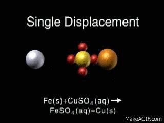 Single Displacement reaction on Make a GIF