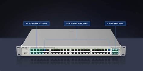 Rg Nbs Gt Xs Up Port Gigabit Layer Poe Switch Sfp