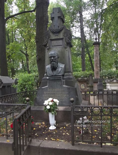 Могилы знаменитостей. Достоевский Федор Михайлович (1821-1881)