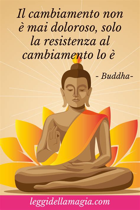 Frasi Di Buddha Sul Cambiamento Citazioni Buddiste Citazioni Sagge