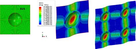 Nitial And Deformed Rve With Periodic Boundary Conditions Under Pure