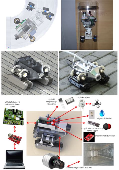 Laboratorium Mobilnej Robotyki Inspekcyjnej Katedry Mechaniki