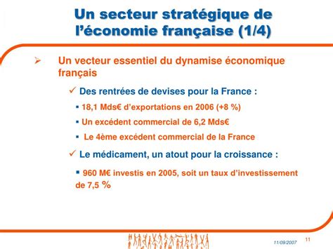 PPT Strat é gie et d é veloppement industriel des Entreprises du M é