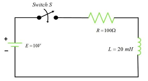 Rl Circuit Time Constant Universal Time Constant Curve Electrical