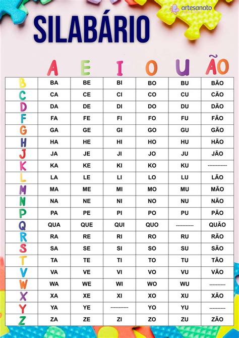 Silabário para imprimir modelo grande para baixar em PDF Artesanato