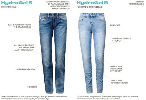 HydroGel – Change the way – Soko