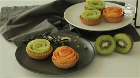 Recette De Mini Tarte Aux Fruits